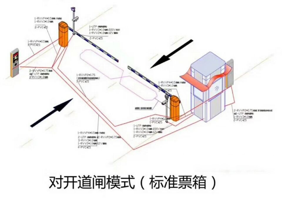 喀什对开道闸单通道收费系统