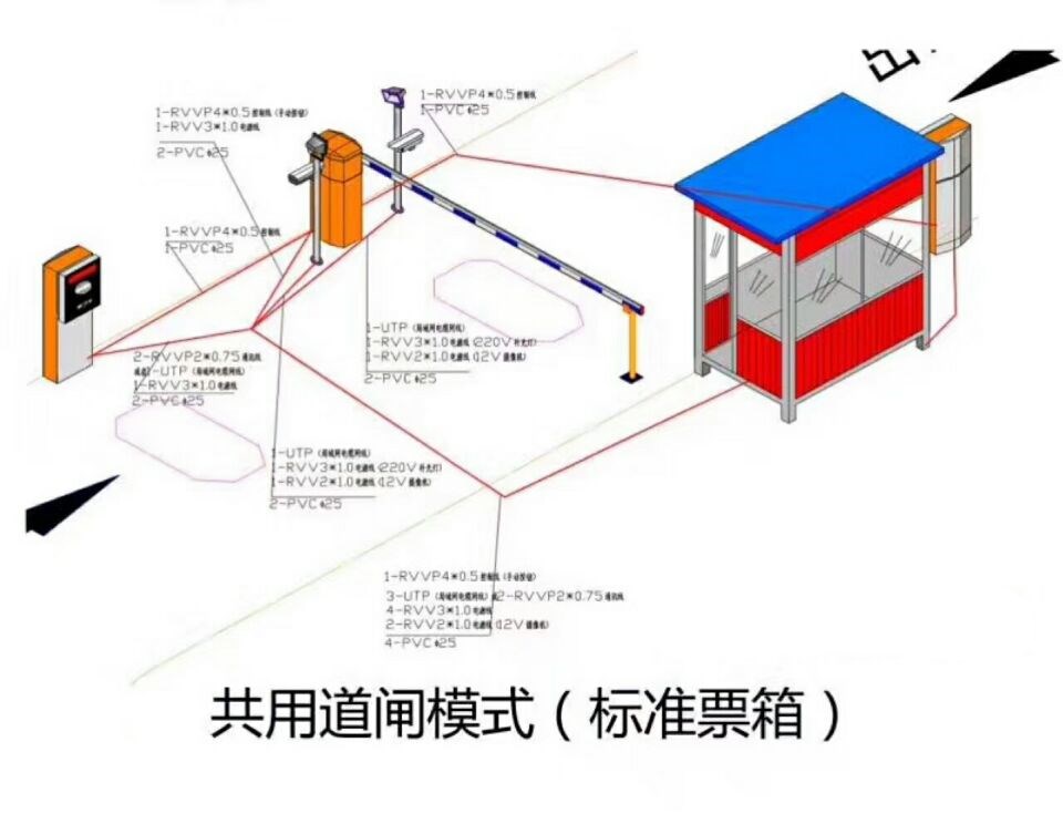 喀什单通道模式停车系统